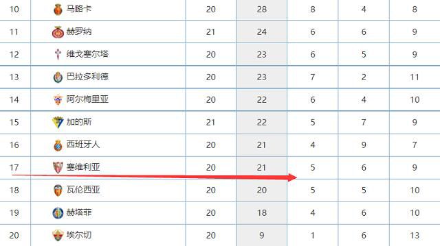 巴黎官方：埃梅里、马尔基尼奥斯已从各自伤病中恢复，参加合练巴黎圣日耳曼官方公布了队长马尔基尼奥斯和中场埃梅里的伤情，两人都恢复了球队合练。